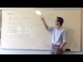 Rational Functions and Anti-Differentiation Concepts