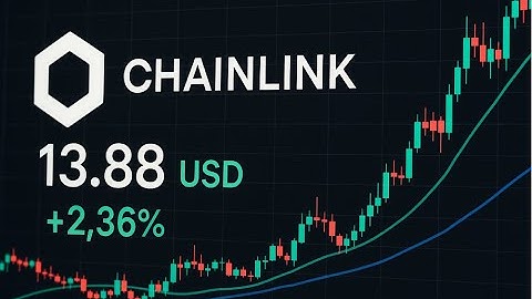 🔗 📊 Chainlink (LINKUSDT) – Building Strength! | Technical Analysis #chainlink #link #crypto