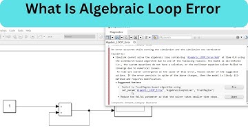 What Is Algebraic Loop Error And How To Resolve It Simulink #algebraaicloop