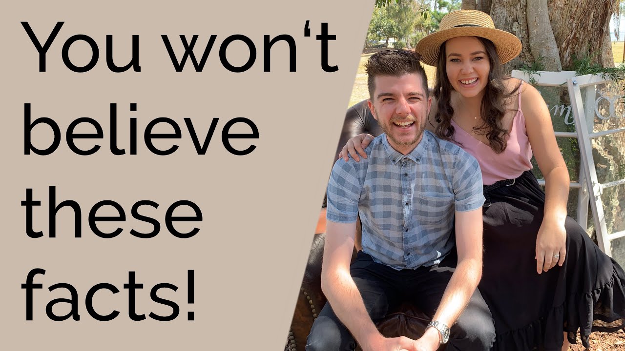 Travel Trivia Challenge | Can you beat our score??