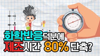 요소수가 뭔데 대란까지 일어난거지?