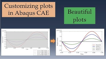 How to customize Abaqus results plots | Graphs for publications