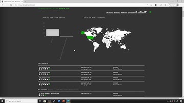 A Look At DNS Dumpster