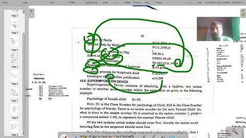 Colon Classification Tutorial Notational Devices Part3 Alphabetical device & Super Imposition device
