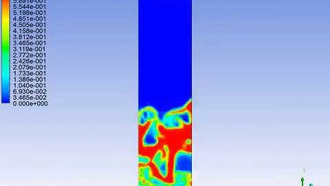CFD Modeling of Fluidised Bed Reactor/Multiphase Modeling of Fluidised Bed