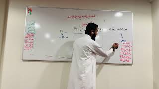 أحكام المتجانسين بطريقة سهلة ومبسطة للأستاذ أشرف حسني