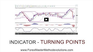 Forex Master Method Evolution INDICATORS - TURNING POINTS