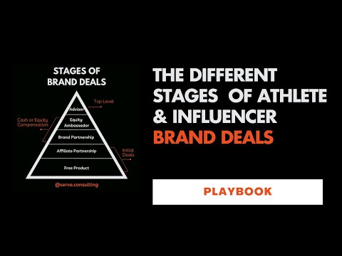 Stages of Brand Deals