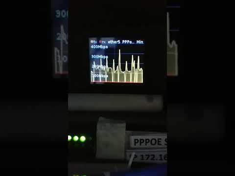 #mikrotik #speedtest #400Mbps