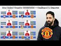 Manchester United Transfer 2025 2026 Confirmed Rumours With Delap Kerkez Update 24 May 2025 Manchester United Transfer 2025 2026 Confirmed Rumours With Delap Kerkez Update 24 May 2025