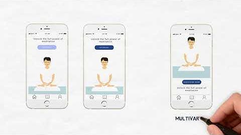 What is A/B Testing in Design & User Experience Research?