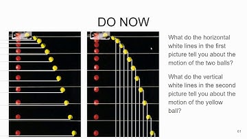 Physics I: Chapter 5 (2D Kinematics) Slides Part 3 (61 - 62)
