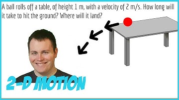 2-D Motion - Ball Rolling Off a Table (Algebra Based)