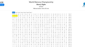 Binary Digits: World Memory Championship Online events (English Version)