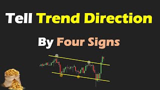 How to Determine Trend Direction  Read Four Signs | Day Trading Strategy for Beginners