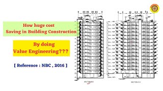 Celebrity Value Engineering | Building construction | NBC 2016 #civilengineering #construction #vimutti_coe Net Worth
