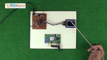 GSM Based Digital Notice Board by KitsGuru.com | LGEC167
