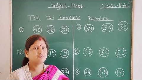 Tick the smallest number | L. K. G. | Mathematics #smallestnumber #spandanacademy