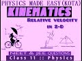 Kinematics concepts; relative motion in 2d rain man problems; rain man problems on inclined plane31;