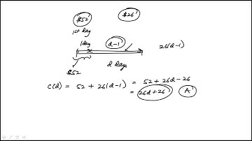 Question 21 Digital SAT Practice Test 7 Section 2 Math Module 2 Hard