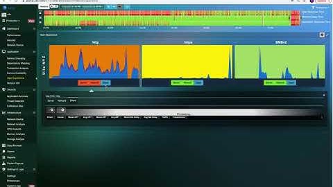 Top Tips for End-to-end visibility for Challenges faced by VDI & Remote Users.