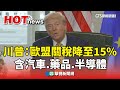 國際經濟關係發展