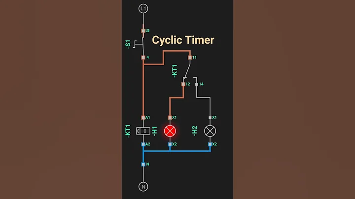 #Cyclic Timer cycle on/off time 1sec each