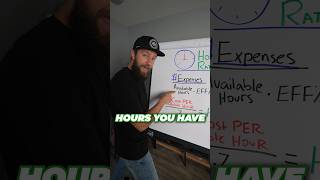 How To Find Your Hourly Rate