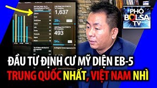 Đầu tư định cư Mỹ diện EB-5: Trung Quốc đông nhất, Việt Nam đứng nhì