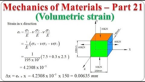 Mechanics of Materials - Part 21 (Volumetric strain) | Strength of Materials | MOM | BME301