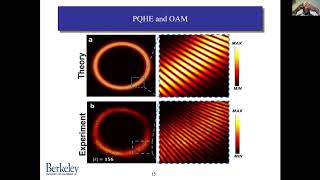 KANTE Boubacar, Topological light sources and sensors