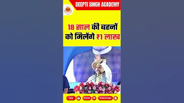 Viralvideo Mpnews India Mp Cmmohanyadav Trendingshorts Gk Emostionals Animasi 