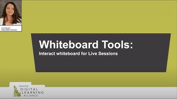 Whiteboard Tools: Interactive Whiteboards for Live Sessions