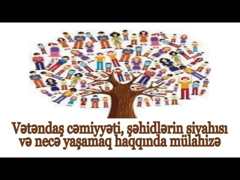 Video: Məqalə Mülahizəsi Nədir?