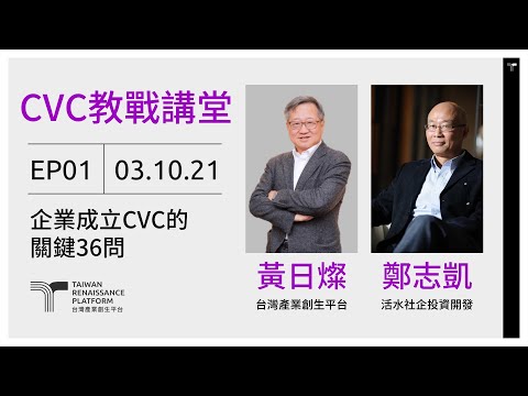 【CVC教戰講堂】企業成立CVC的關鍵36問