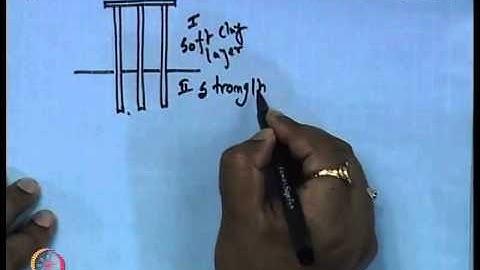 Mod-01 Lec-19 Pile Foundation Load Carrying Capacity - III and Settlement Calculation