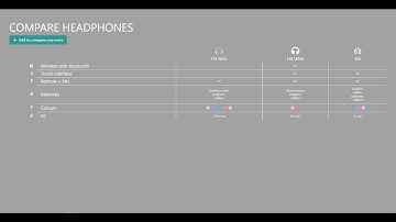 Making a sophisticated Table with NextJS + Chakra UI