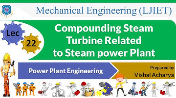 L 22 Compound Steam Turbine | Power Plant Engineering | Mechanical