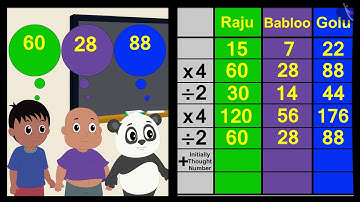 Number Patterns: Part II | Part 2/3 | English | Class 5
