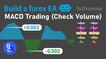 📈Build a forex EA Robot (No Code) - Complete MACD Trading Course (Check Volume) by fxDreema