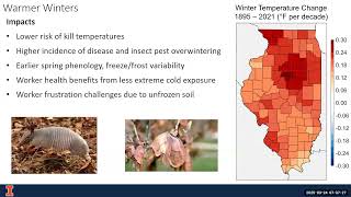 Landscape Management Challenges & Nature-Based Solutions in a Changing Climate