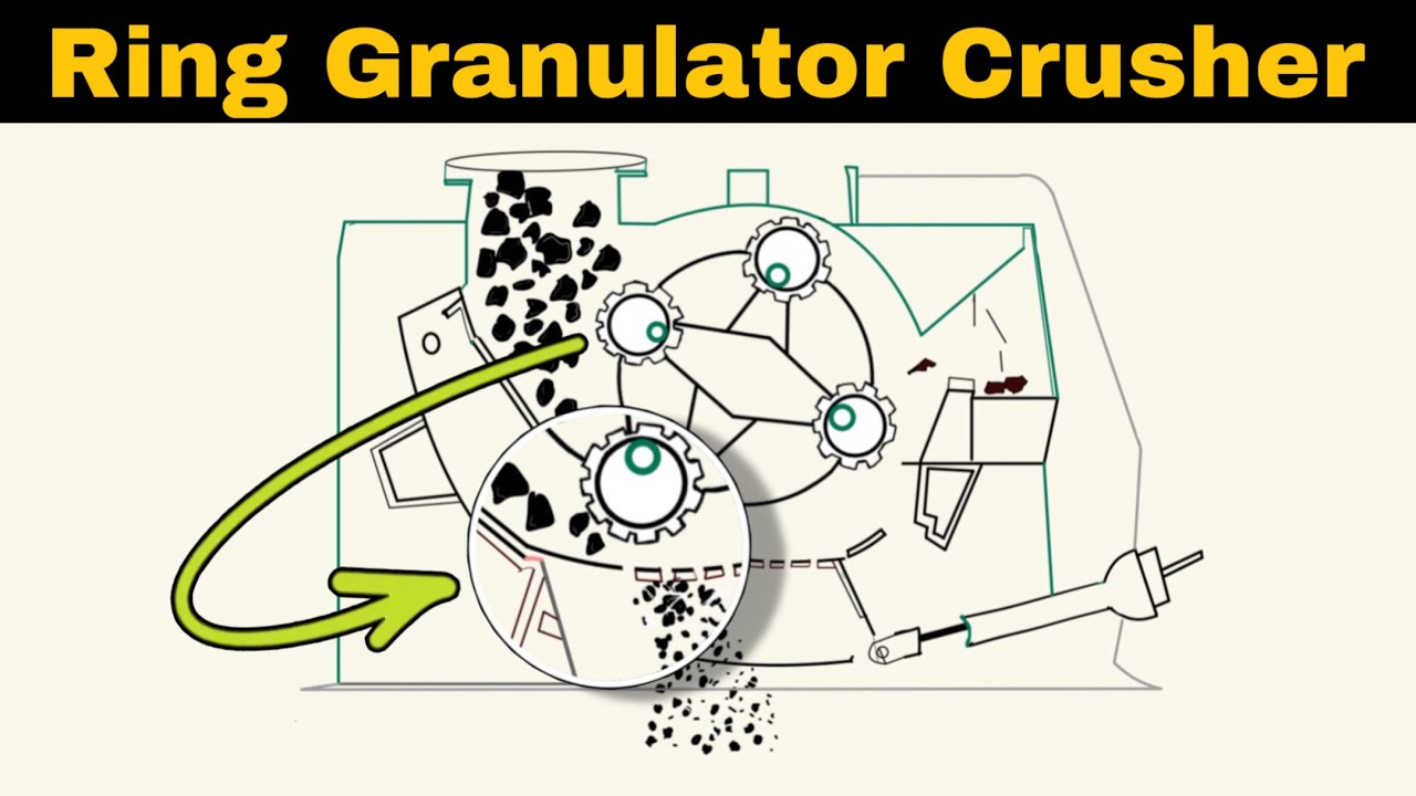 Ring Granulator Crusher (Fully Free Run) - YouTube