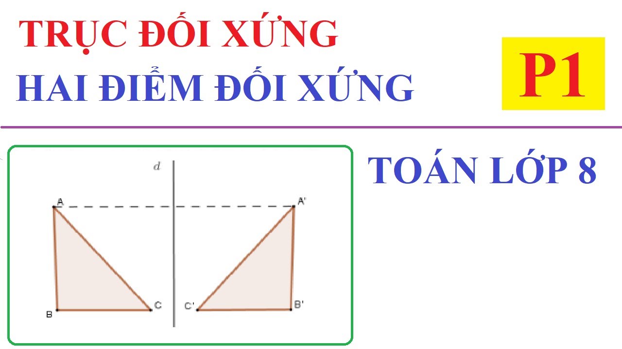 ĐỐI XỨNG TRỤC. HAI ĐIỂM ĐỐI XỨNG. HÌNH CÓ TRỤC ĐỐI XỨNG. TOÁN LỚP ...