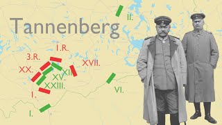Battle of Tannenberg (1914) Animation