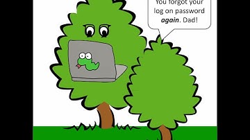 Dad Joke - Do Trees know how to ... #DadJokes #Punny #Humor #Shorts #Joke