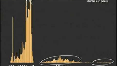 Information in Context