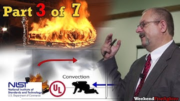 Part 3 of 7: (Fire Dynamics) NIST & UL Research on Fire Behavior & Fireground Tactics