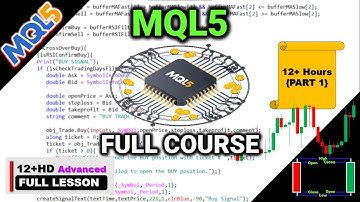MQL5 Full Course CODING Mastery. Beginner to Pro+Complete Project [PART 667 A]#mql5 #forexalgotrader