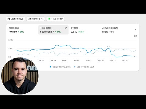 How I Made 238 000 While Working 2hrs Per Week NEW SYSTEM