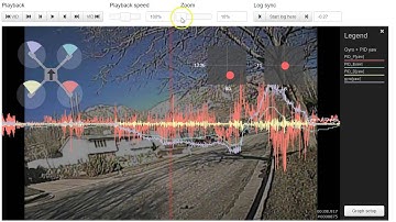 Blackbox Log Analysis: ZParticle - 2/25